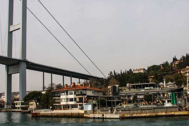 Istambul Hoteis e bairros-9